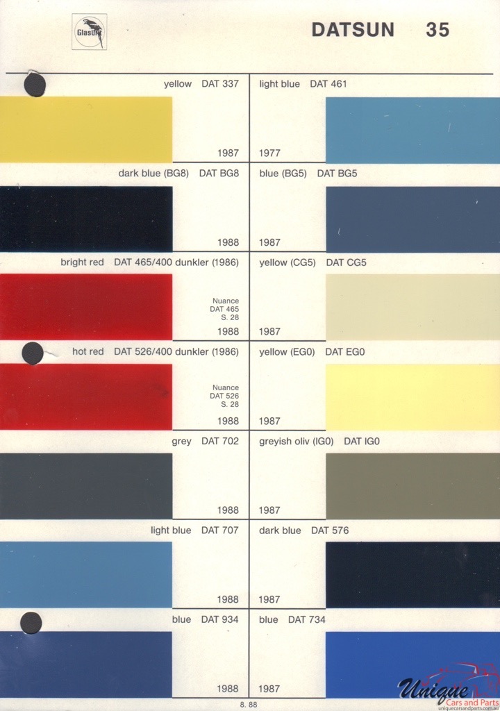 1977 Datsun Paint Charts Glasurit 1